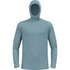 odlo  Milenium Element Midlayer Hoody PROVINCIAL