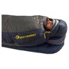 sea to summit Sleeping Bag Spark Pro -9C