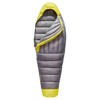 sea to summit Sleeping Bag Spark 7C R