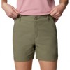Bukser columbia FALLS LONG SHORT II Stone Green