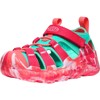 Sandales keen HYPERPORT H2 C