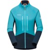 Veste mammut EIGER NORDWAND ML HYBRID