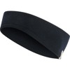 Bandeau odlo HEADBAND MERINO WARM KIDS Skipper Blue BLACK