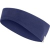 Bandeau Odlo Headband Merino Warm Kids Skipper Blue