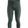  odlo Performance Warm Eco BL ¾ Bottoms URBAN CHIC