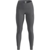  odlo Active Warm Eco Baselayer Pants W AGATE GRAY