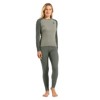  odlo Active Warm Eco Baselayer Set W SHADOW - A