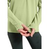 odlo Polar Fleece MID LAYER 1/2 ZIP ESSENTIAL THERMAL Shad