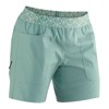 Byxor edelrid NONA SHORTS Mineral Blue
