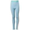 Opakowanie helly hansen JR GRAPHIC LIFA MERINO SET Light Cyan