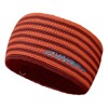 Halsskydd dynafit HAND KNIT 2 HEADBAND Alloy/0910 4491