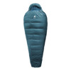 Sovsäck deuter Orbit 0° SL