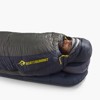 sea to summit Sleeping Bag Spark Pro -1C R