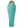 Maišas mountain equipment Glacier 300 Wmns Regular