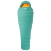 Sovepose mountain equipment 450 Wmns Long