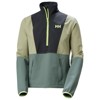 Jas helly hansen CASCADE SHIELD ANORAK Cactus GREY CACTU
