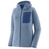 Bunda patagonia R1 AIR FULL-ZIP HOODY Ellwood Green BNLB