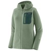 Bunda Patagonia R1 Air Full-Zip Hoody Ellwood Green