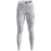 Odlo Tights Bl Bottom Long Act Warm X Pow Silve