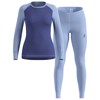  odlo Active Warm Eco Baselayer Set W BLUE HERON