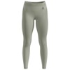  odlo Performance Warm Eco Baselayer Pants W SHADOW