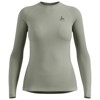  odlo Performance Warm Eco Long Sleeve Baselayer Top W SHADOW