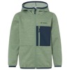 Chaqueta vaude KIKIMORA JKT Willow Green/Dark Sea