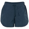 Pantalón vaude KIDS DETECTIVE SHORTS Dark Sea