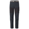 Pantalón vaude Elope ZO Pants Phantom Black