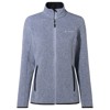Jacke vaude RIENZA JKT IV Dark Sea Uni DARK IRIS